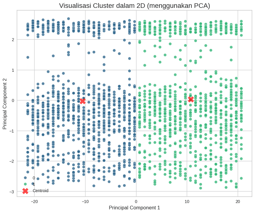 Machine Learning: Clustering & Classification